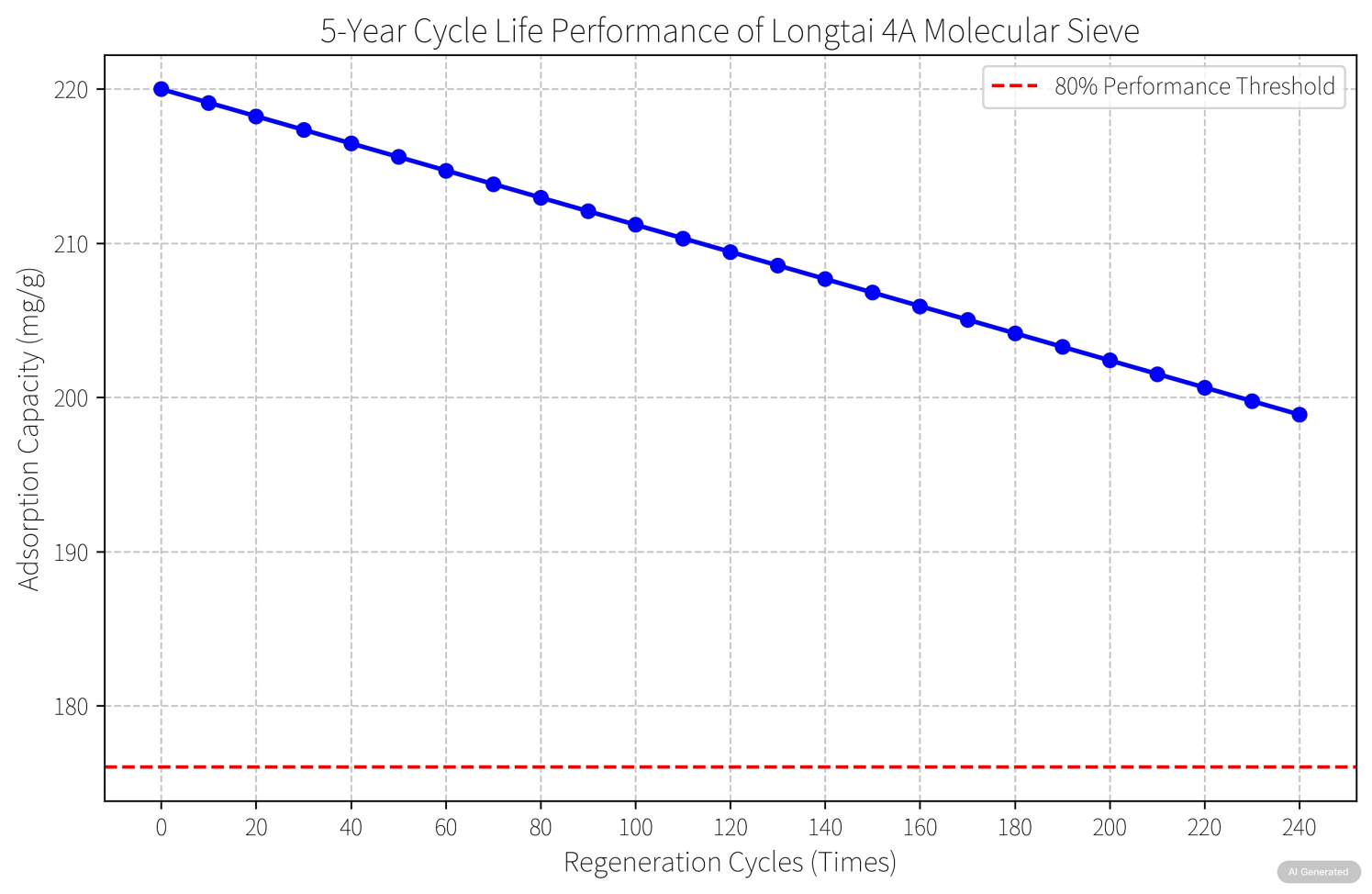 4A<a href='http://m.everok.com.cn/jsll/810.html' target='_blank'><u>���ӺY���a�S��</u></a>